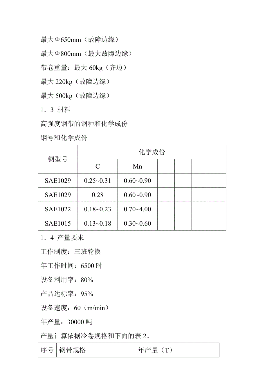 低合金高强度精密包装用钢带自动生产线合同技术附件剖析_第4页