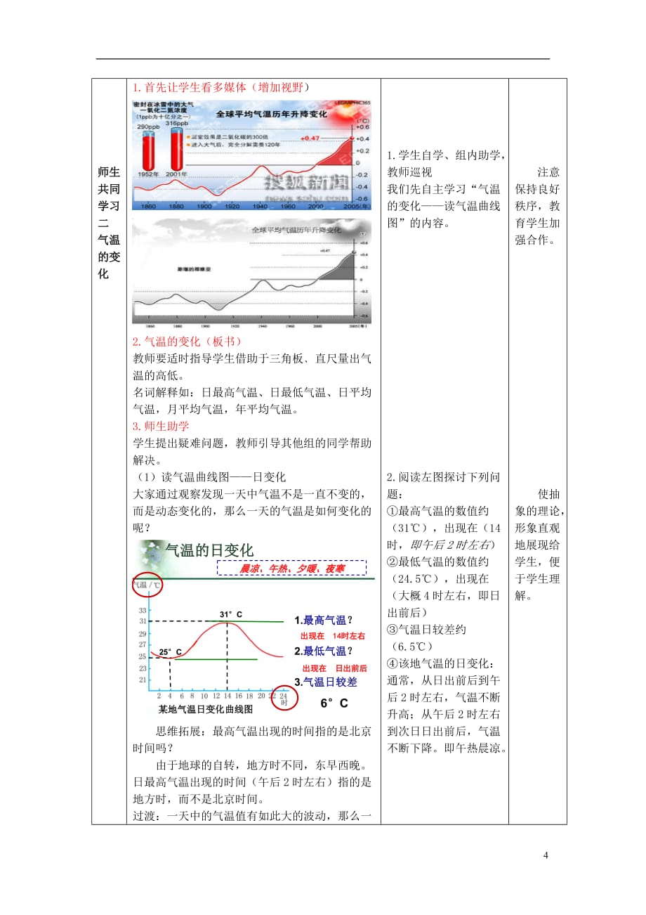 七年级地理上册第4章第2节气温的变化与差异(第1课时)教案商务星球版解析_第4页