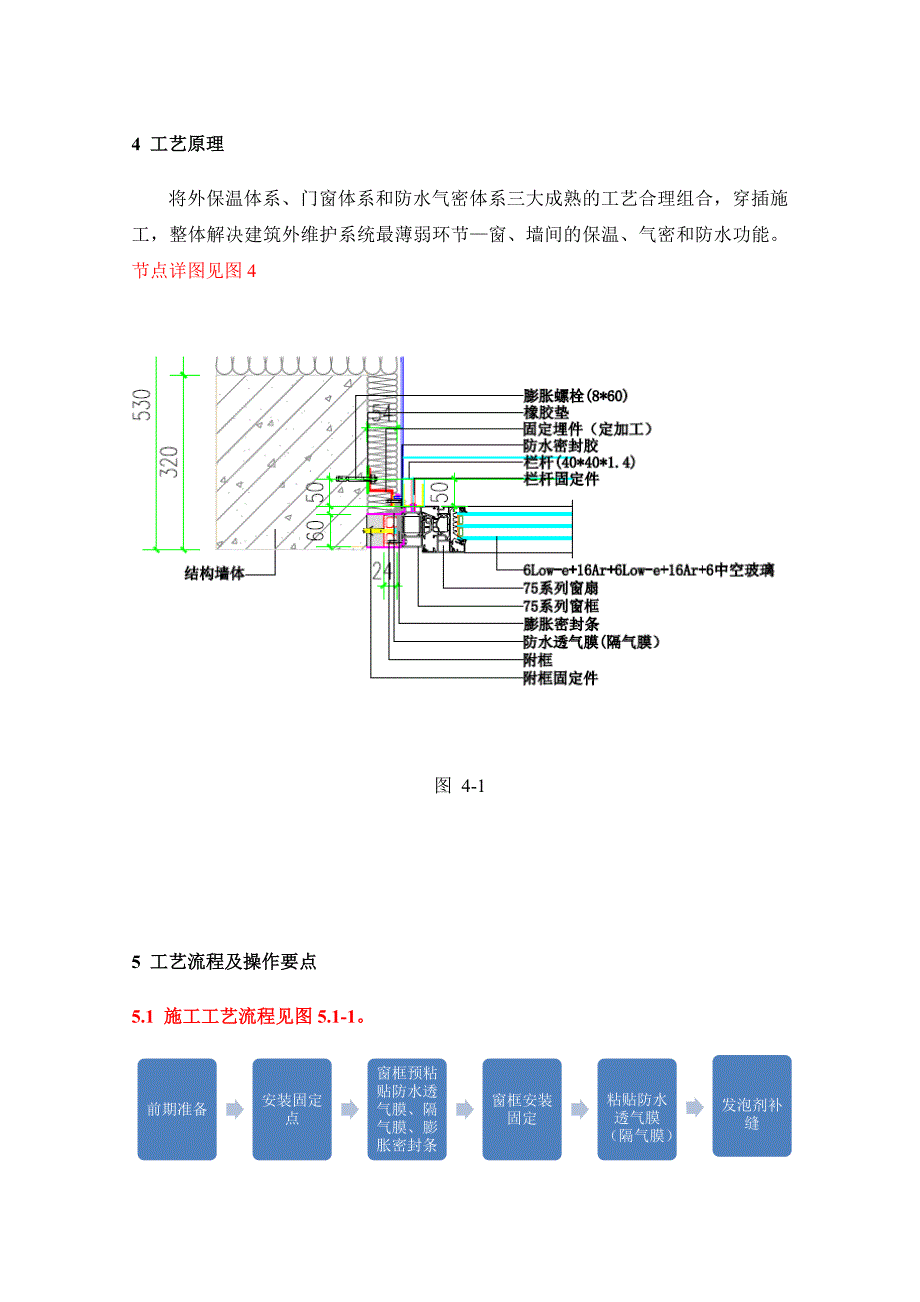 新型窗、墙保温节点施工工法2011.4.10解析_第2页