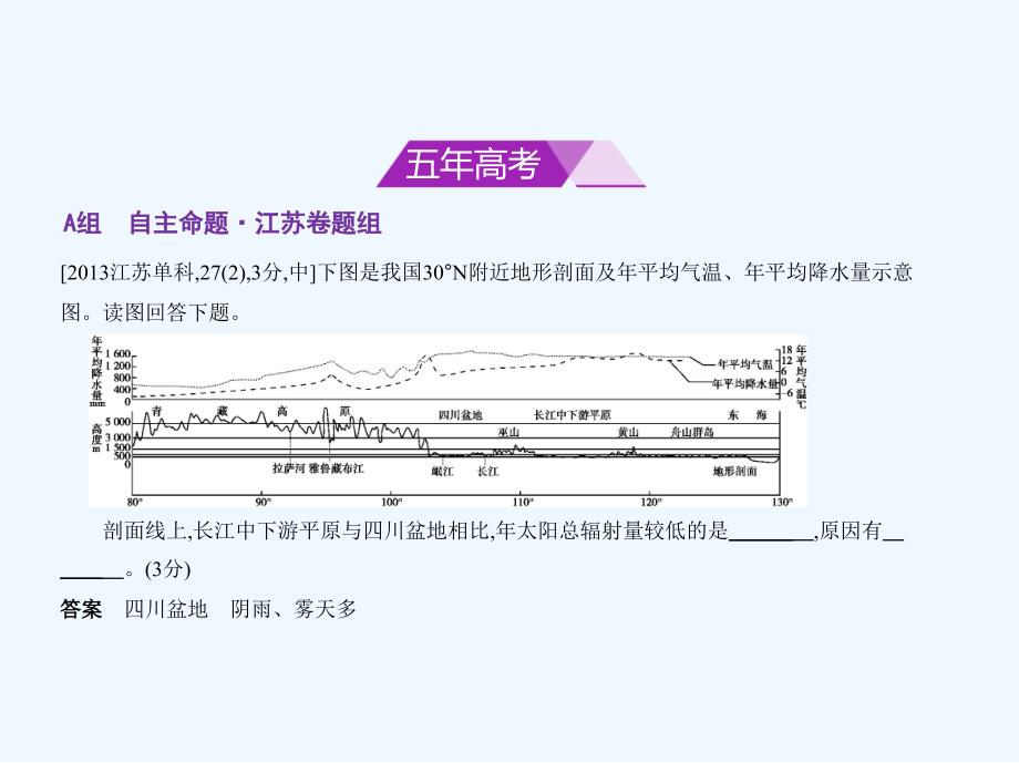 （江苏专用）2018年高考地理 第二单元 宇宙中的地球 第一讲 地球的宇宙环境_第2页