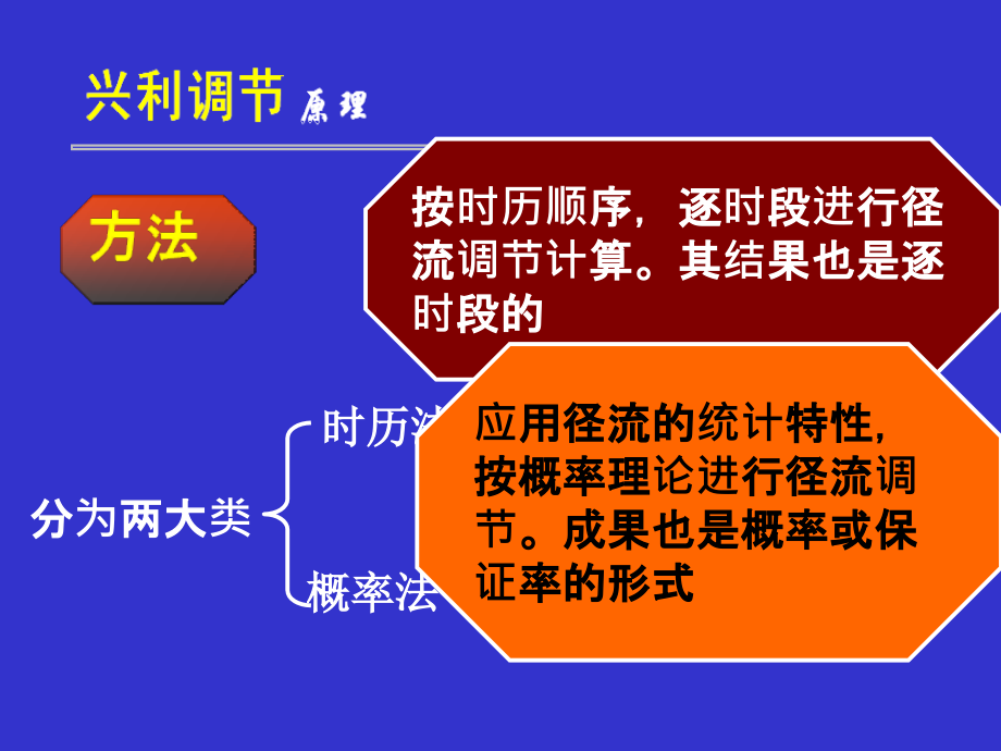 水利计算之兴利调节计算._第4页