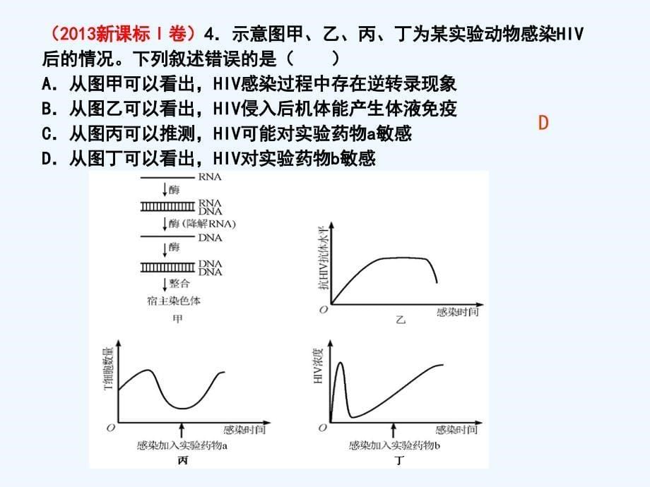 高中生物动物生命活动的调节习题精讲新人教_第5页