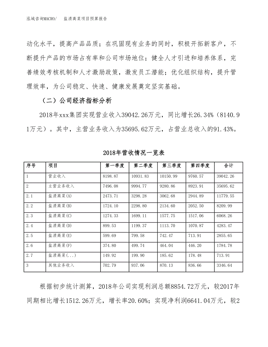 盐渍高菜项目预算报告年度.docx_第3页