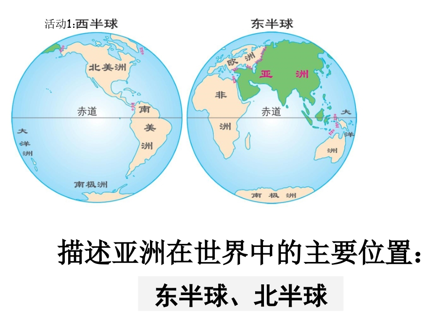 七年级地理下册知识点复习PPT.讲解_第4页