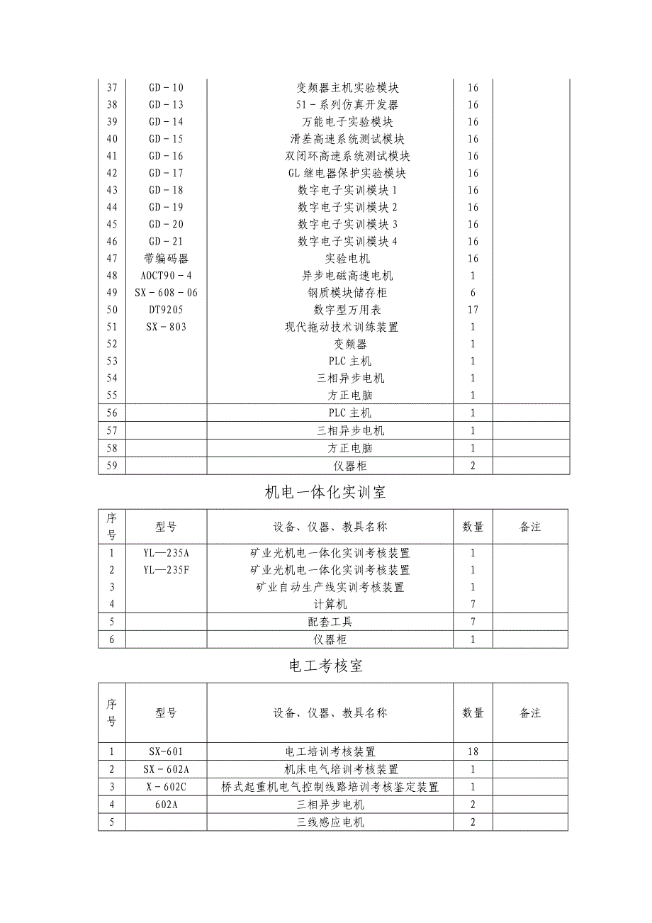 实验室仪器、设备、教具明细._第2页