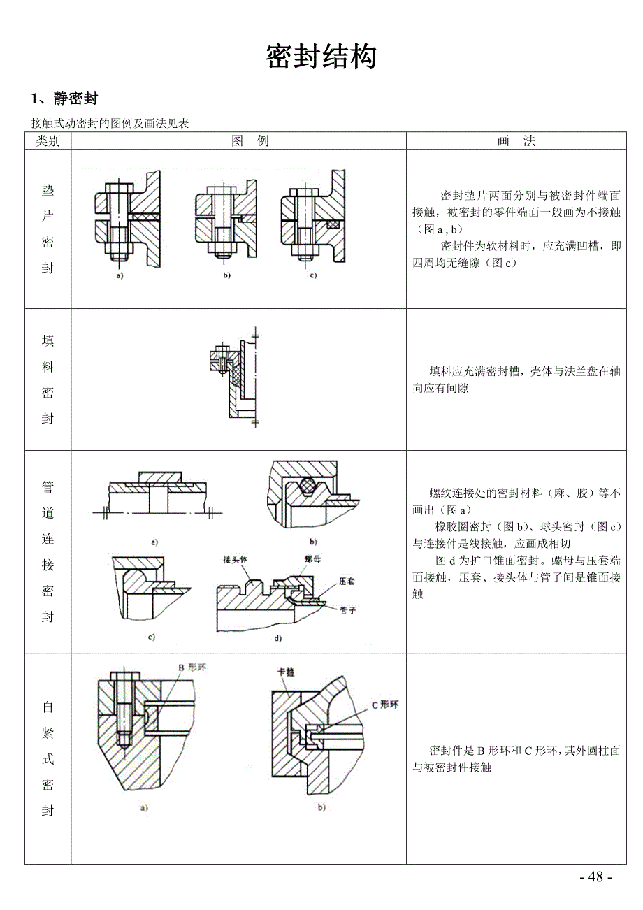 公式表(48-79)._第1页