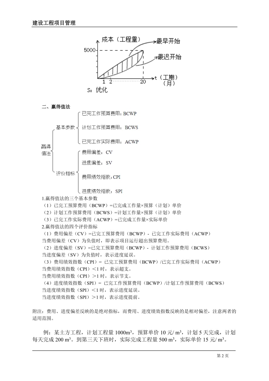 S型曲线和挣值原理及案例_第2页