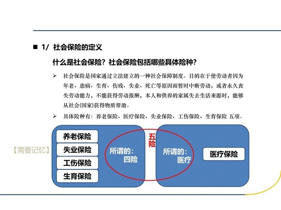 社会保险知识(北京地区)._第5页