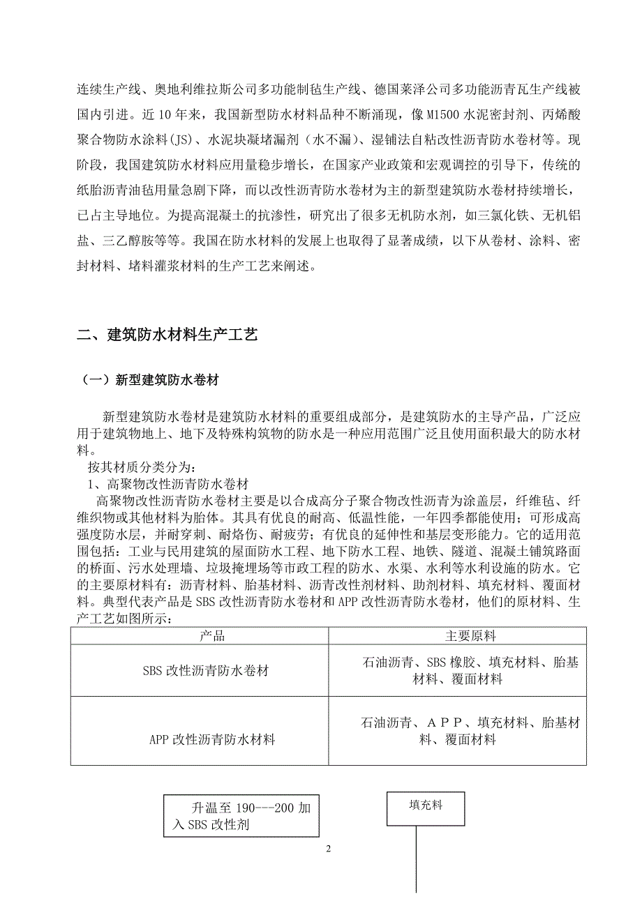 建筑防水材料的生产技术发展状况._第2页