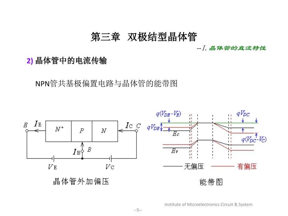 晶体管第三章3讲解_第5页