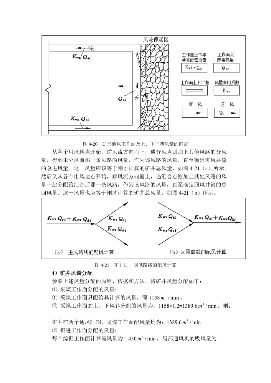 矿井风量分配及网络图_第3页