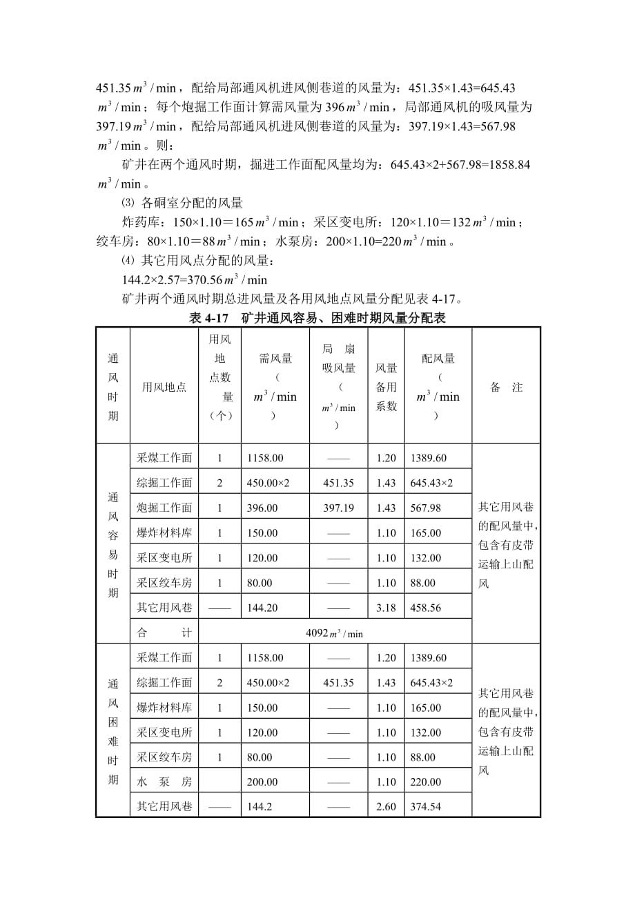 矿井风量分配及网络图_第4页