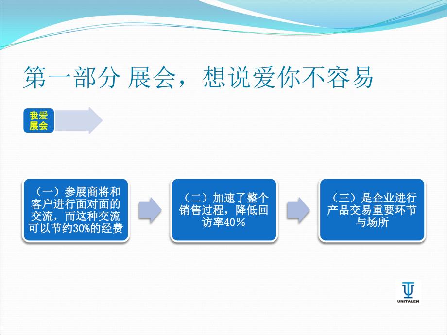 展会期间知识产权保护(集佳卜小军)._第3页