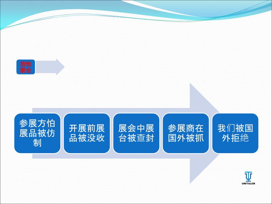 展会期间知识产权保护(集佳卜小军)._第4页