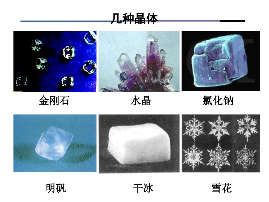 不同类型的晶体._第2页