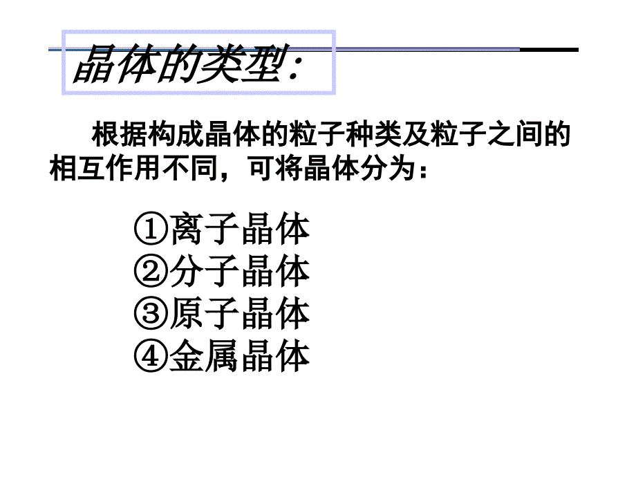 不同类型的晶体._第4页