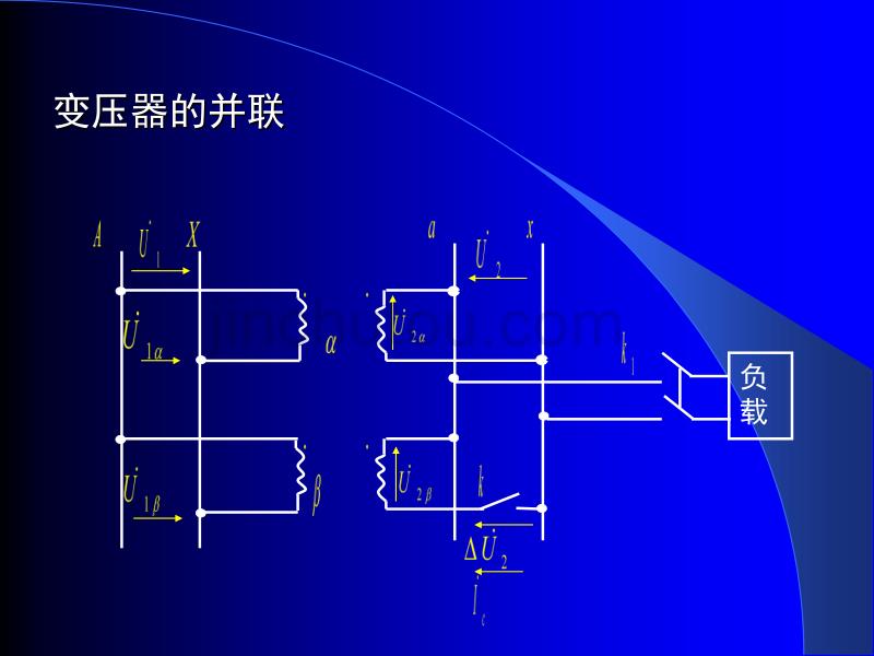 电机学课件—5.4综述_第5页