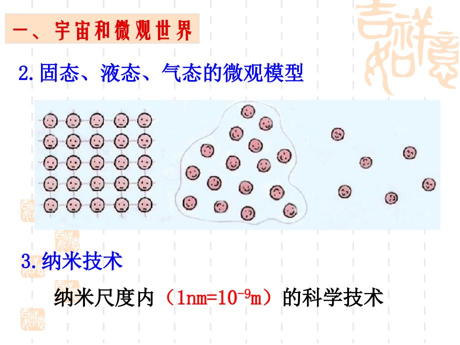 中考复习优质课《质量和密度》讲解_第3页