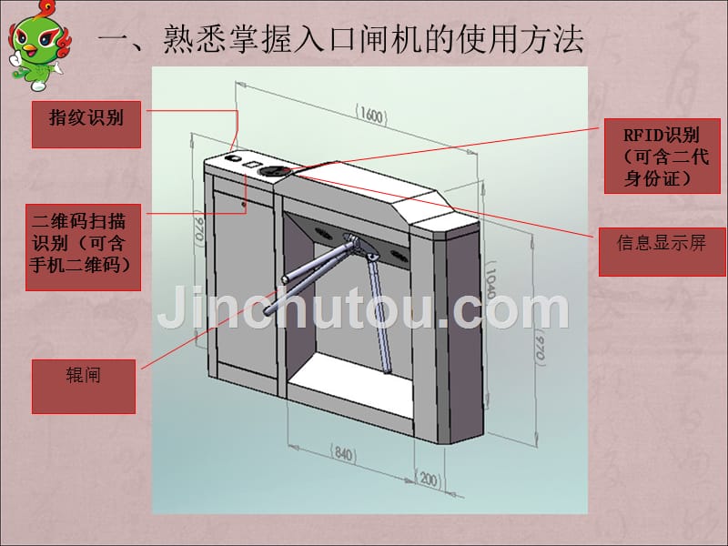 检票标准课件剖析_第3页