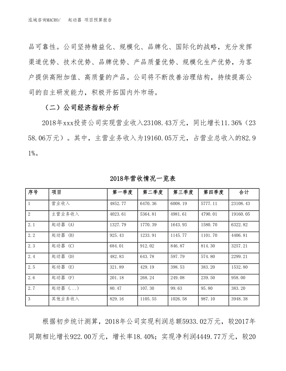 起动器 项目预算报告年度.docx_第3页