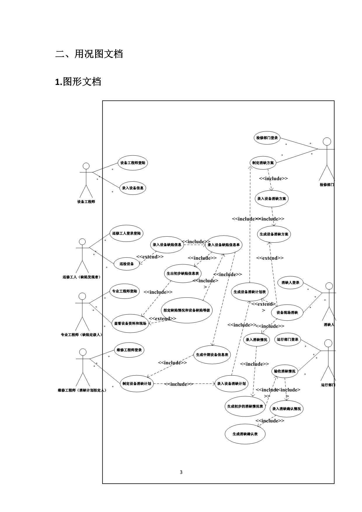 面向对象分析与设计课程设计(电力设备缺陷管理系统)-内含UML模型图._第4页