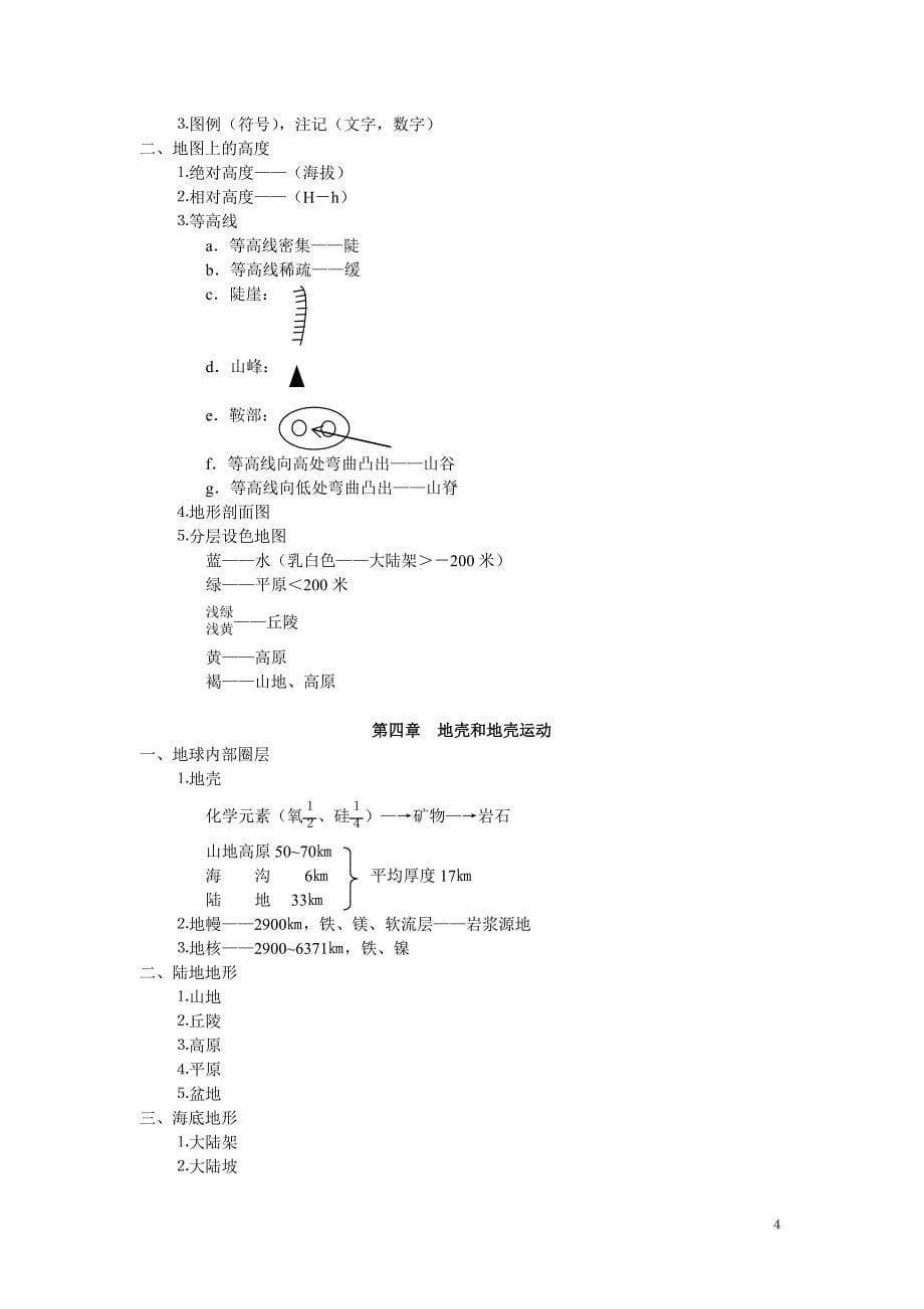 高三地理第一轮复习重点知识点归纳._第5页