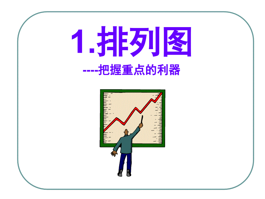 排列图、因果图剖析_第1页