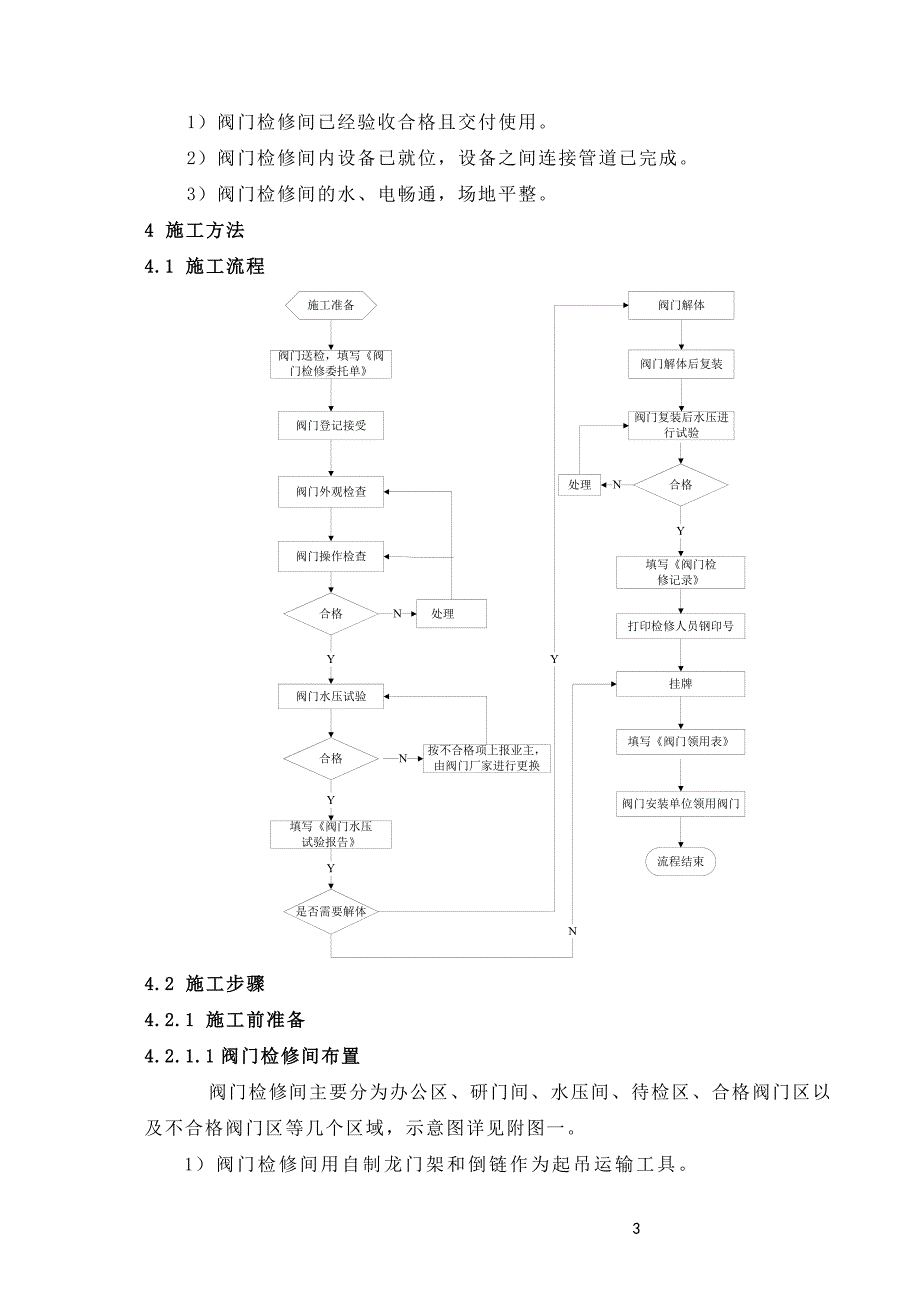 阀门检修标准化作业指导书._第3页