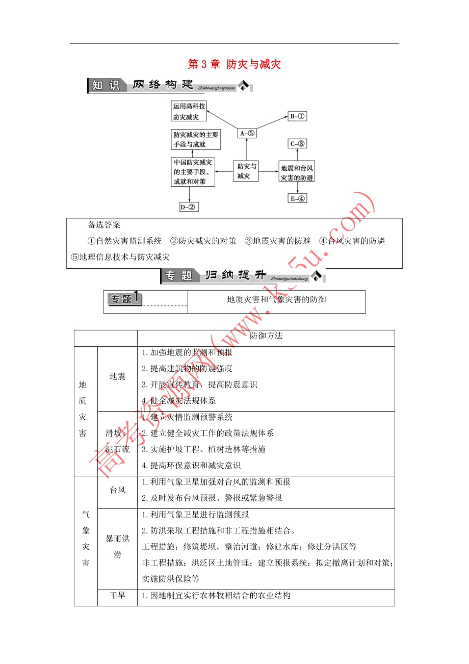 高中地理 第3章 防灾与减灾章末归纳提升 中图版选修5_第1页