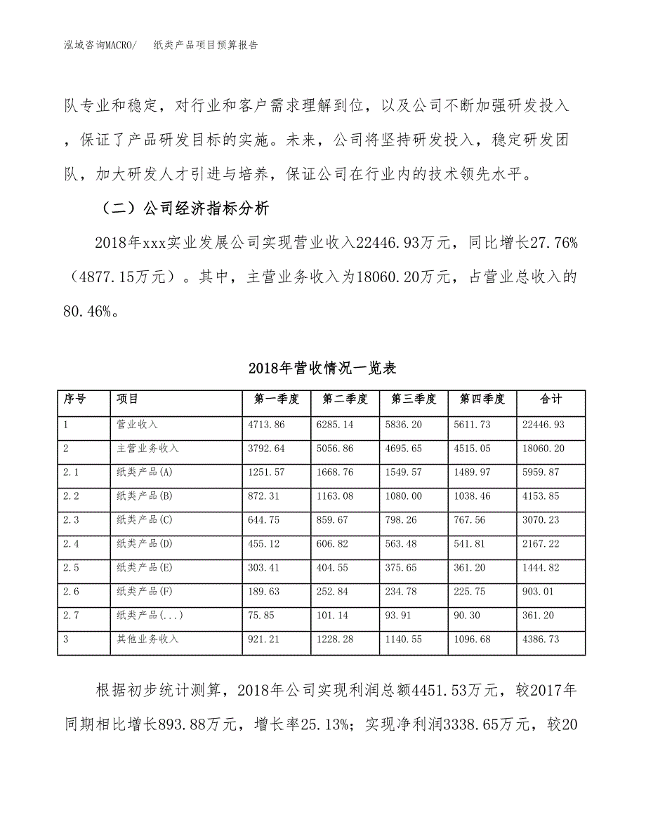 纸类产品项目预算报告年度.docx_第3页