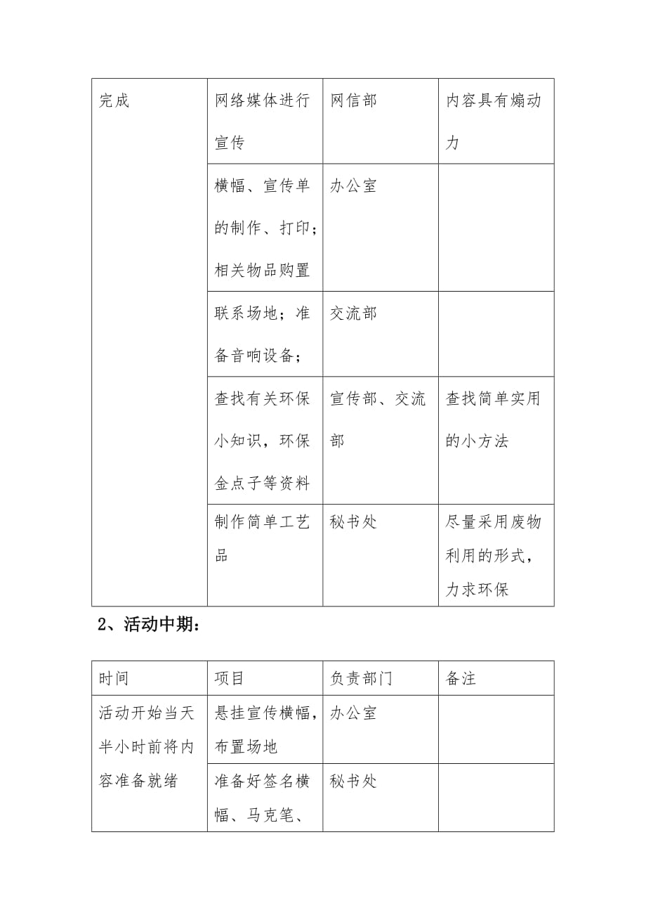 大学校园环保活动策划书资料_第4页