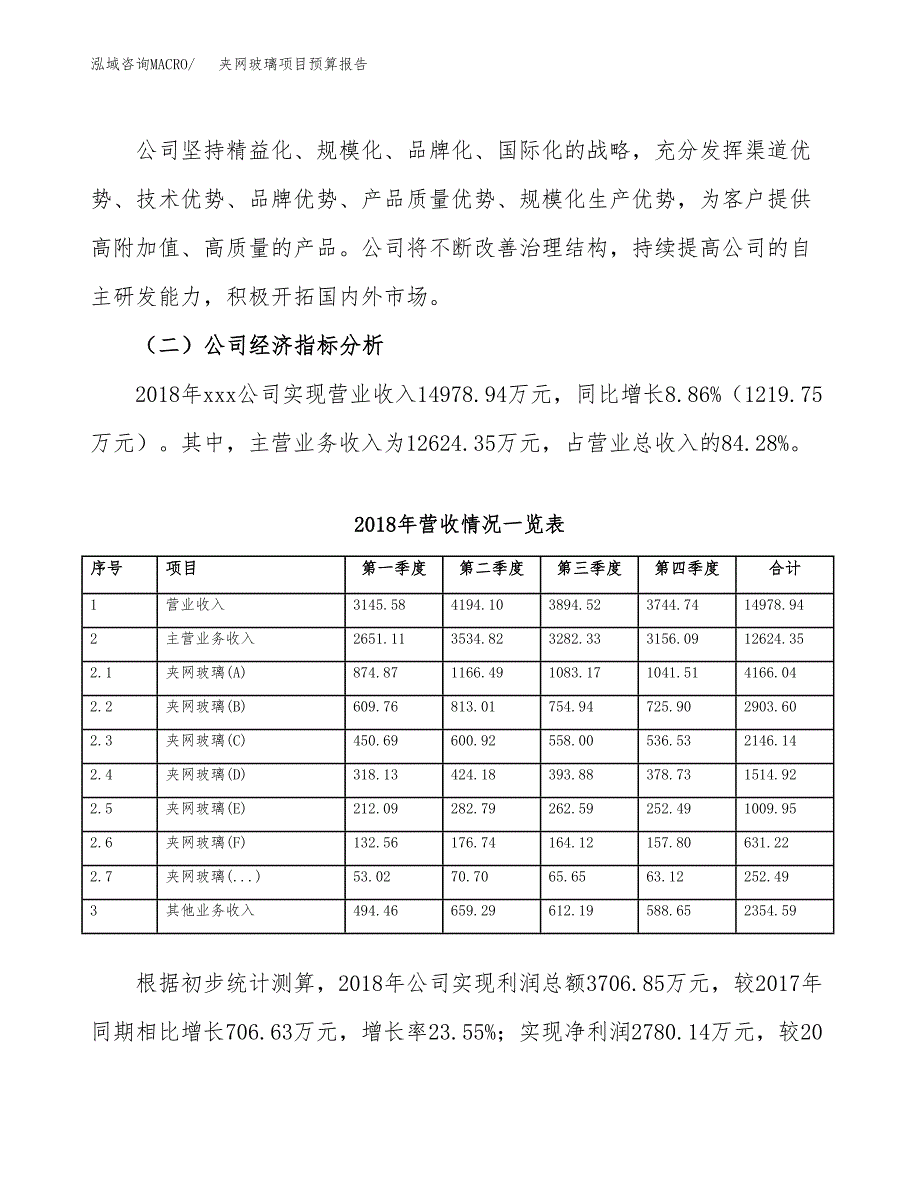 夹网玻璃项目预算报告年度.docx_第3页