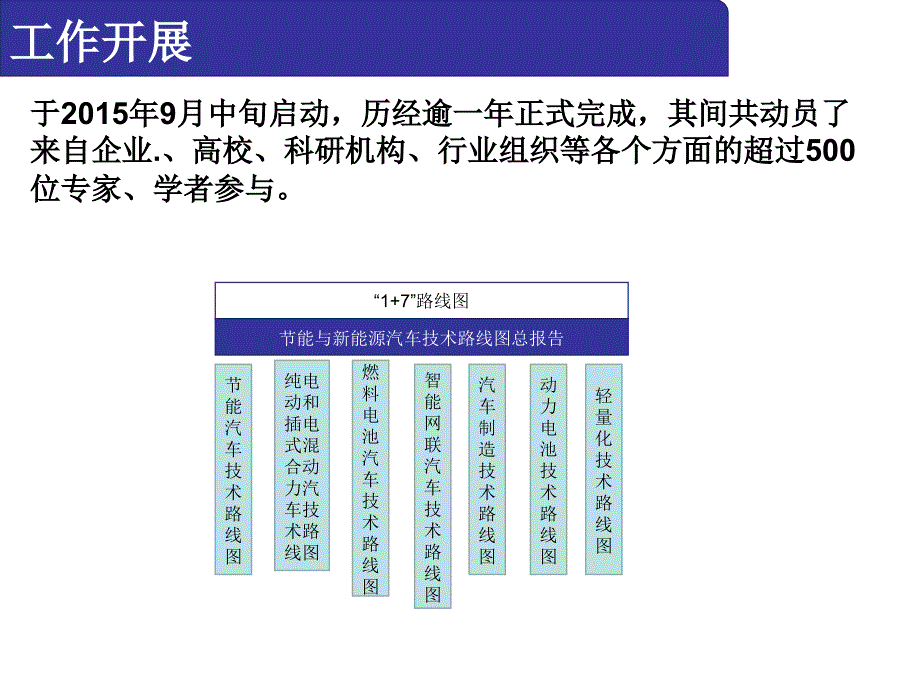 节能与新能源汽车技术路线图20161026剖析_第4页