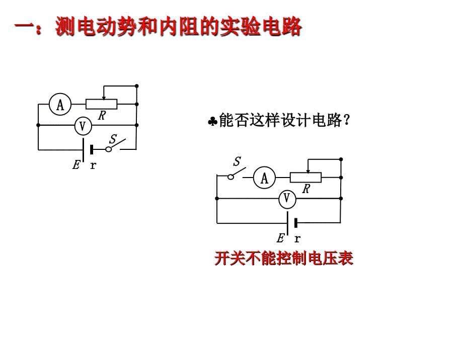 测定电池的电动势2._第5页