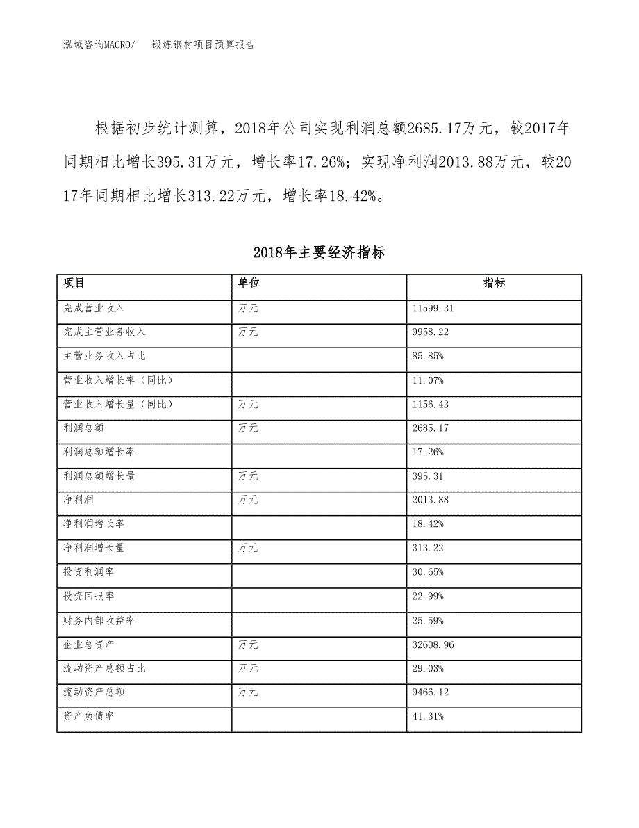 锻炼钢材项目预算报告年度.docx_第4页