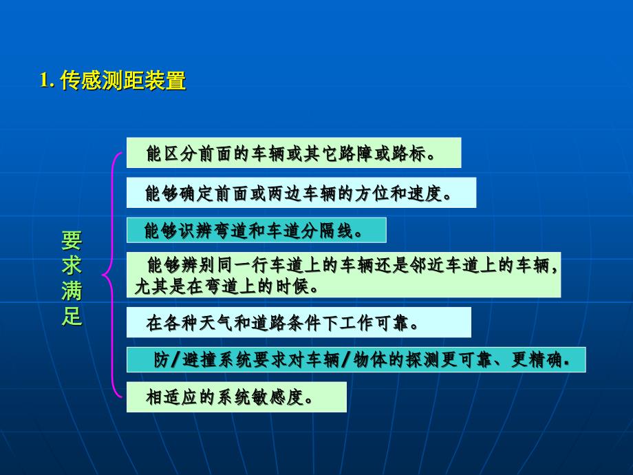 汽车防避撞控制系统介绍讲解_第3页