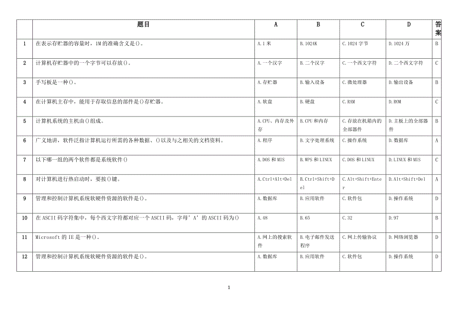 计算机选择题答案 (2)讲诉_第1页