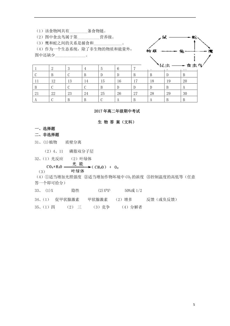 湖南省邵东县2016－2017学年高二生物下学期期中试题 文_第5页