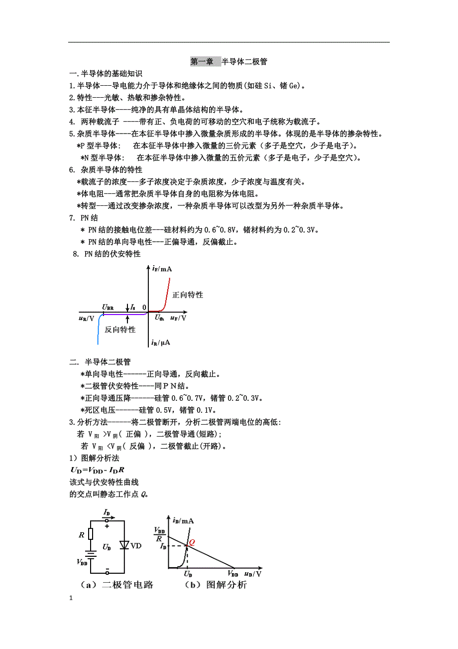 模电总结复习资料._第1页