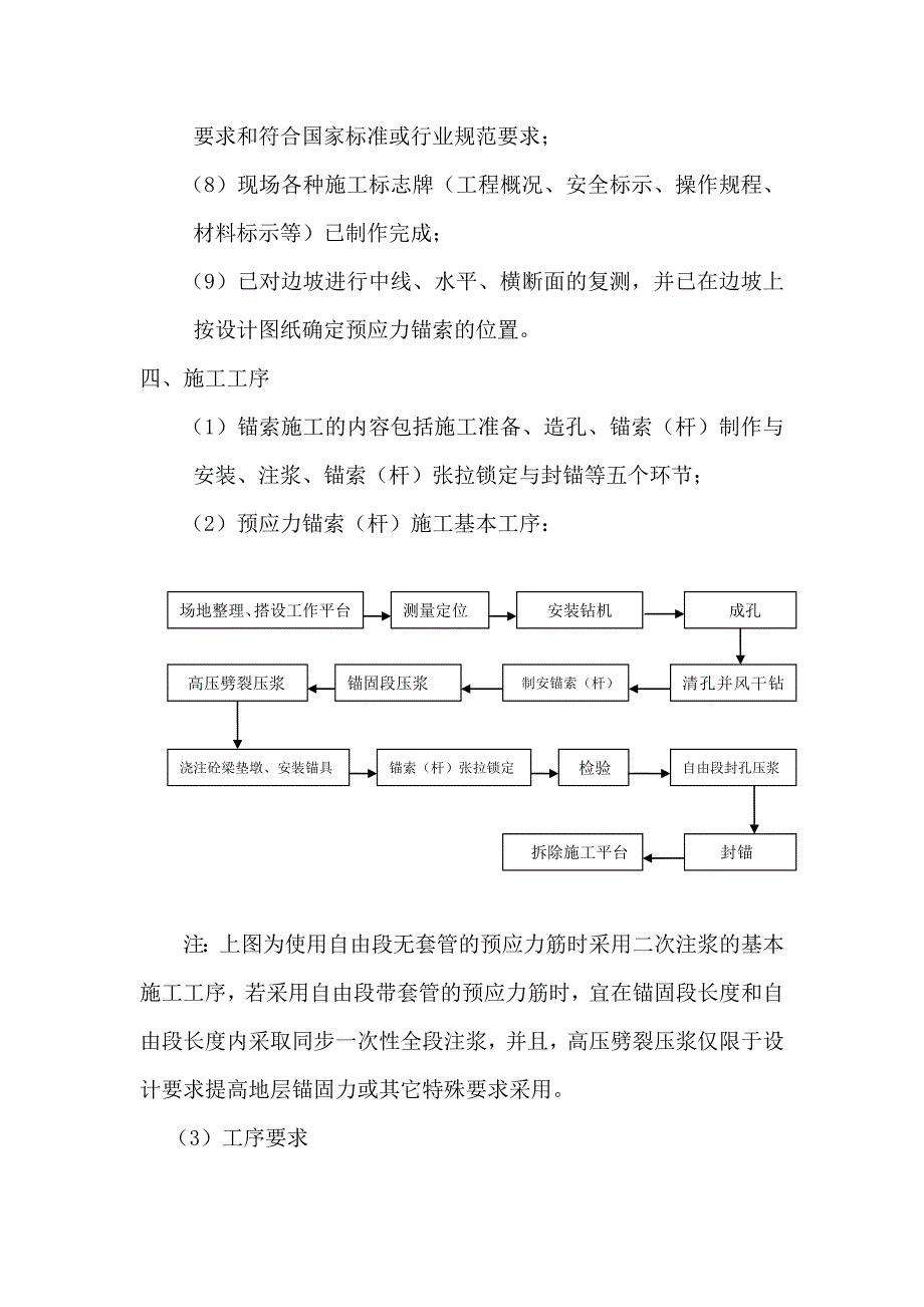 预应力锚索专项施工方案._第3页