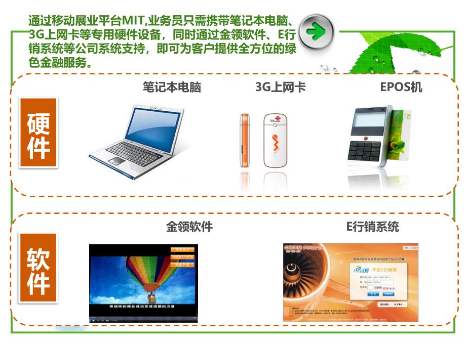 车险MIT课件(平安系统功能)剖析_第4页