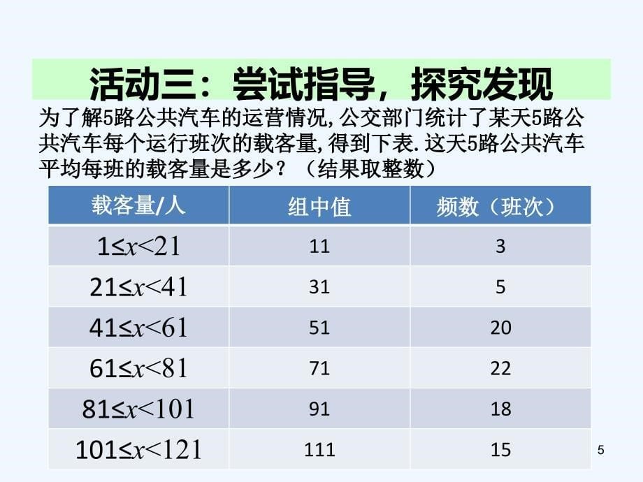 河南省周口项城市八年级数学下册 20.1.1 平均数（第2课时）教学 （新版）新人教版_第5页