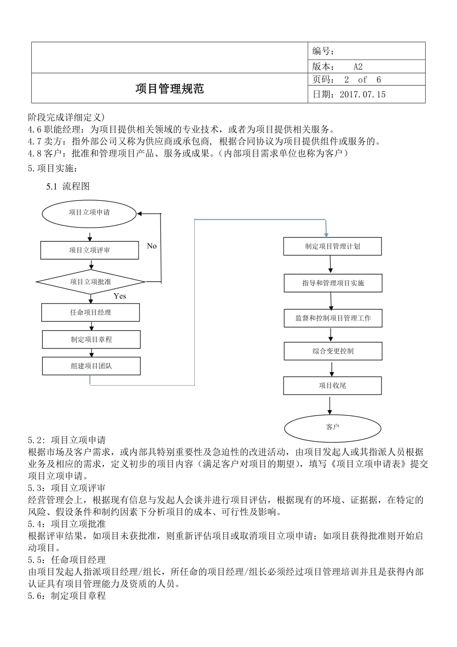 IATF项目管理规范_第2页