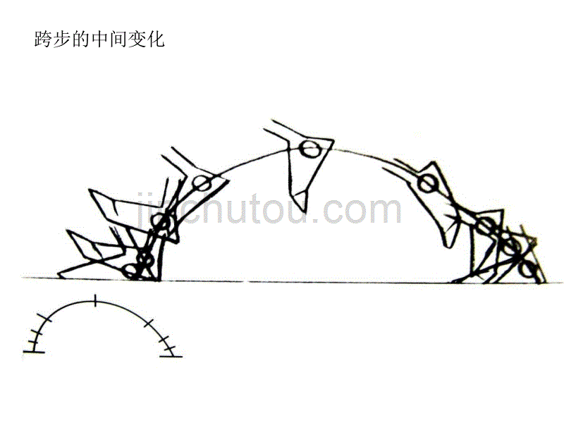 人走路运动规律讲解_第4页