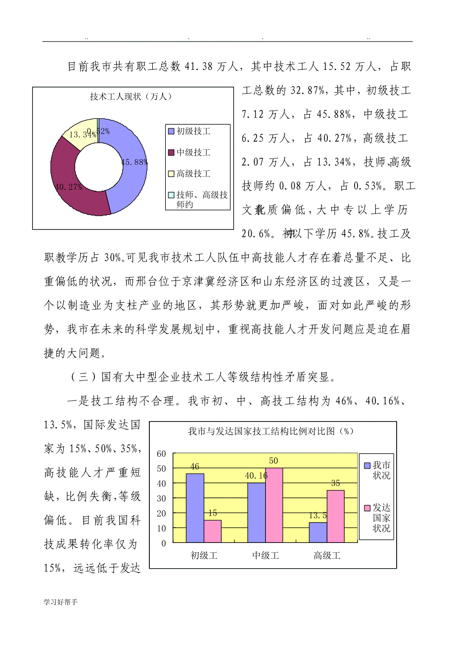 高技能人才现状与需求_第4页