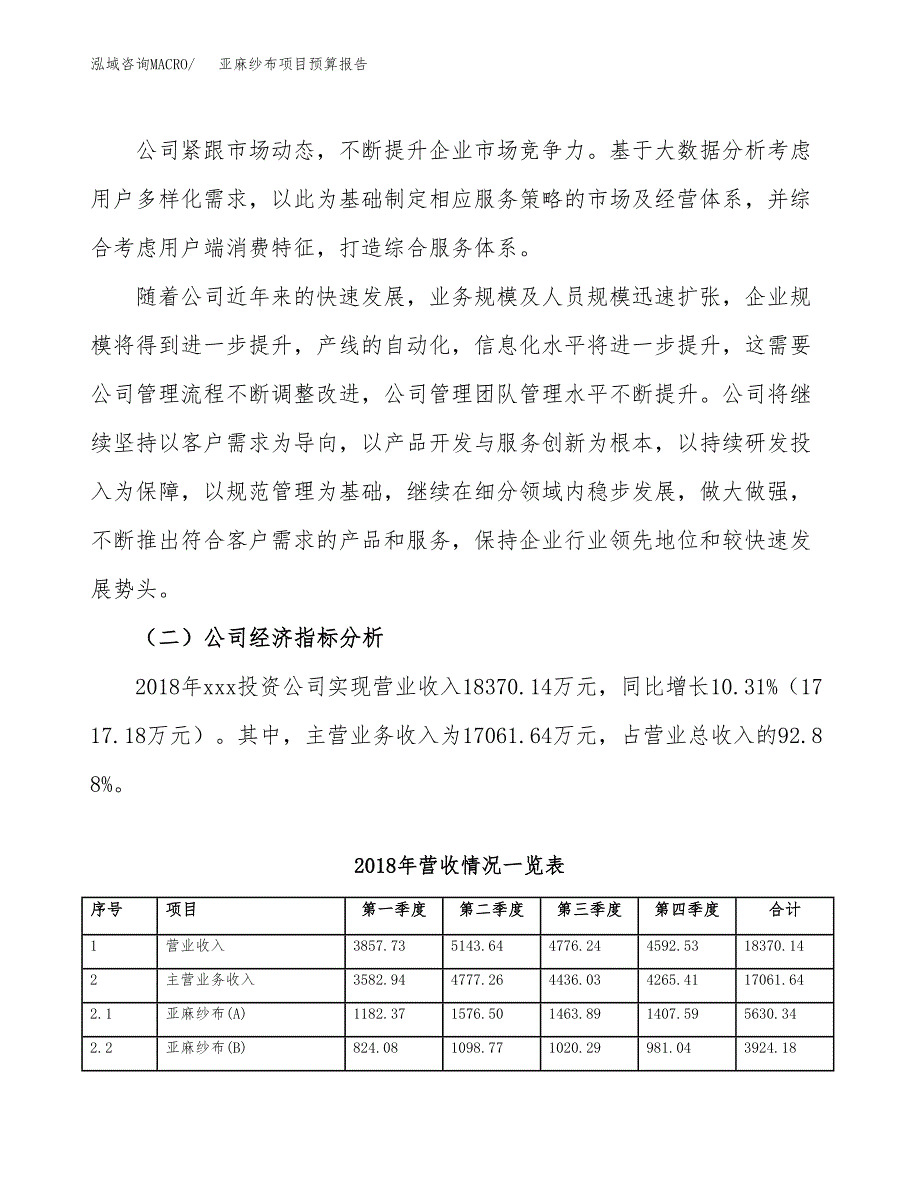 亚麻纱布项目预算报告年度.docx_第3页