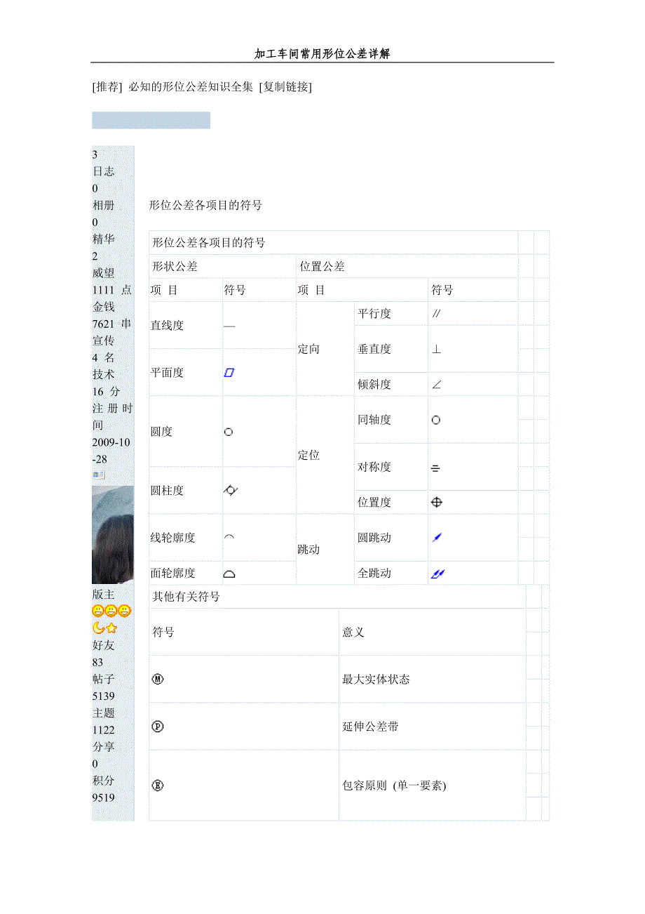 形位公差符号解析讲诉_第4页