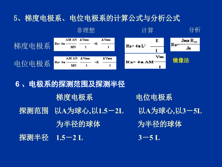 测井总结重点._第3页