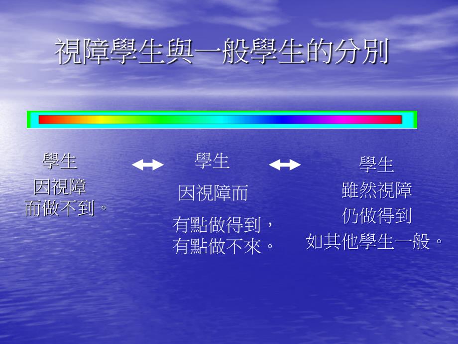 心光学校教导视觉障碍学童的经验分享会视障学生一般的适应、行为问题及_第2页