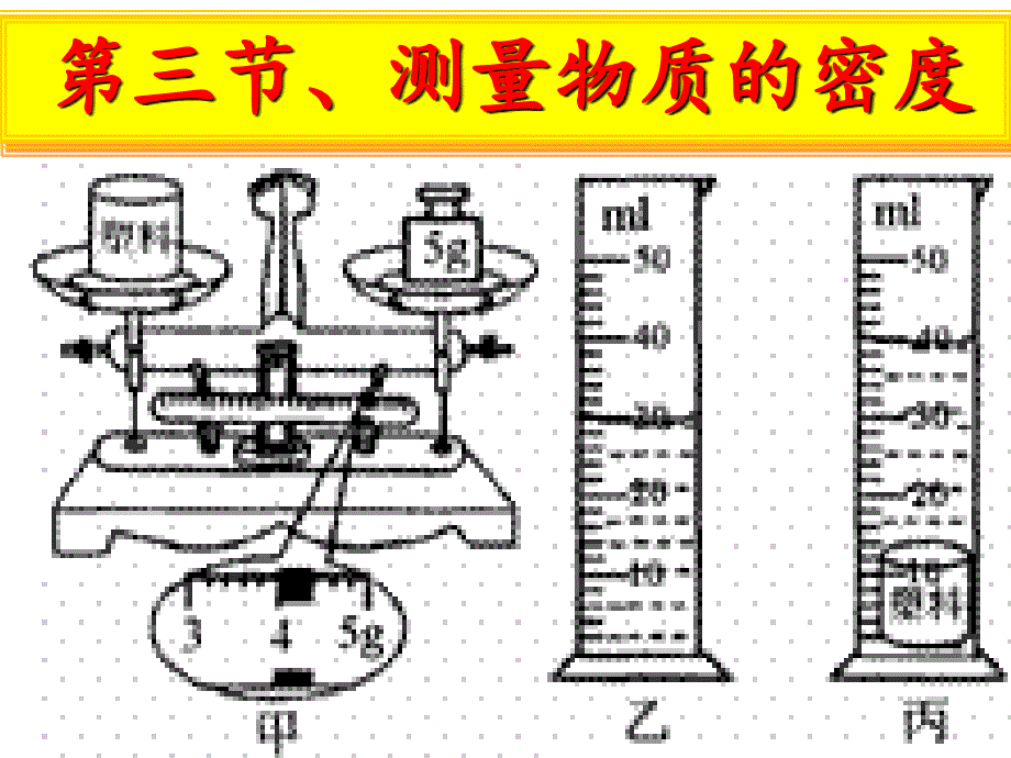 人教版八年级上册物理第六章第三节测量物质的密度讲解_第1页